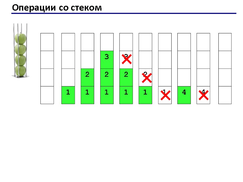 Операции со стеком